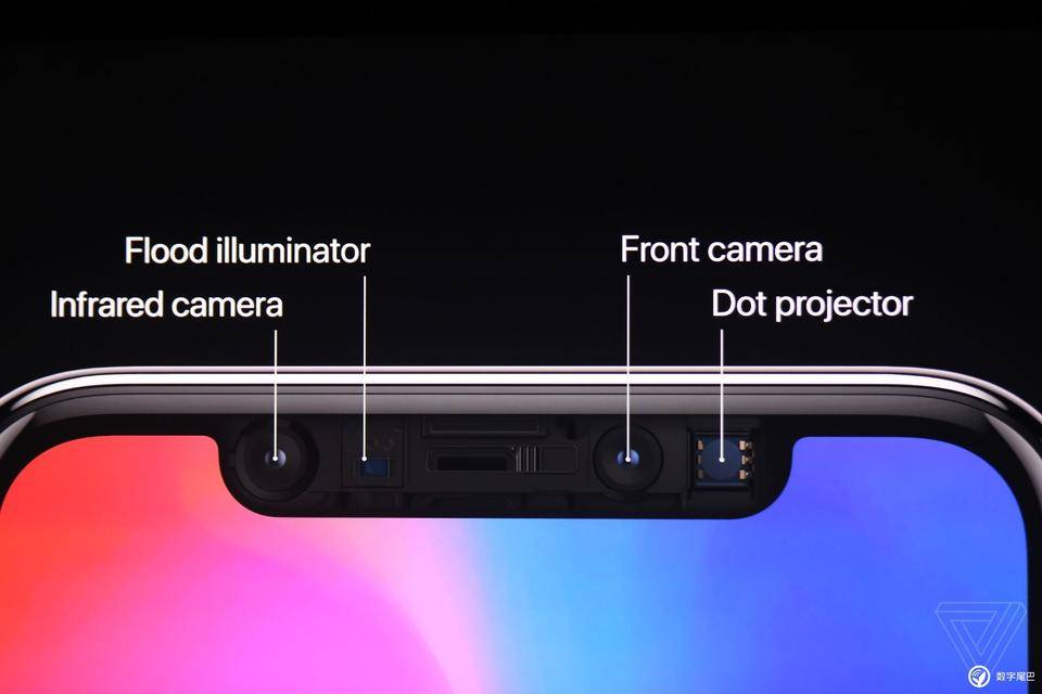 苹果x屏幕多大，苹果x怎么看屏幕尺寸插图4
