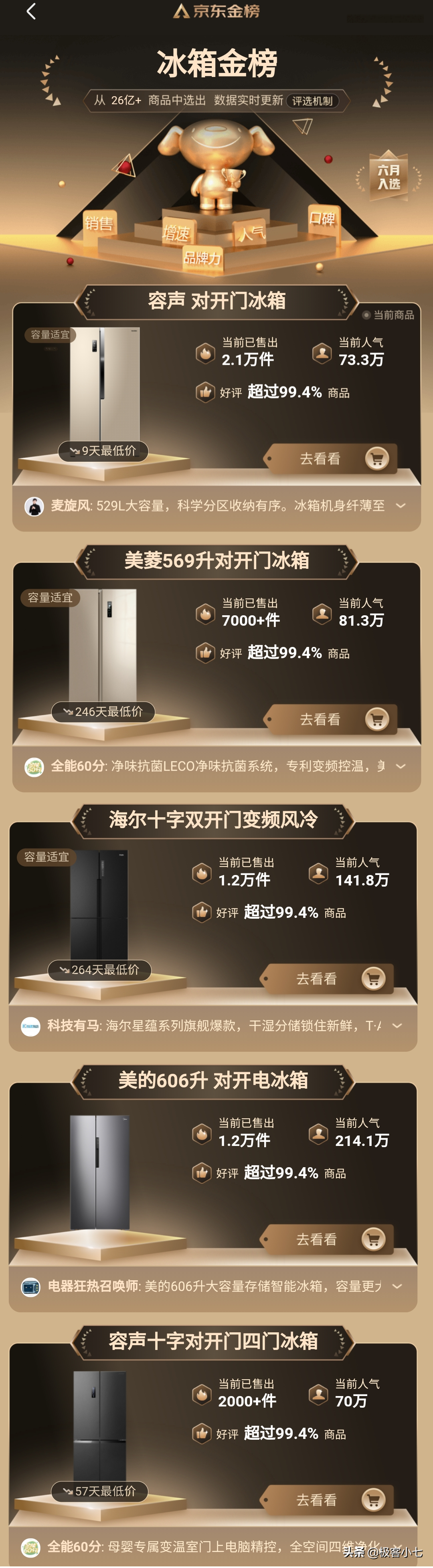 中国十大冰箱品牌排行榜，家用什么牌子冰箱最好插图7